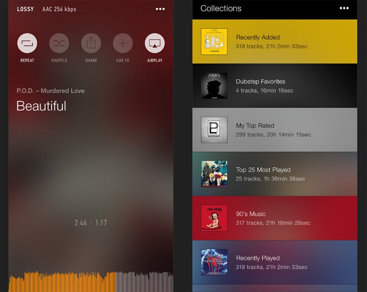 Coppertino випустить VOX під iPhone і безрозмірне музичне сховище в партнерстві з творцями I.UA