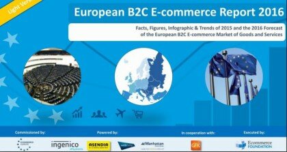 Темпи росту e-commerce в Україні найшвидші в Європі